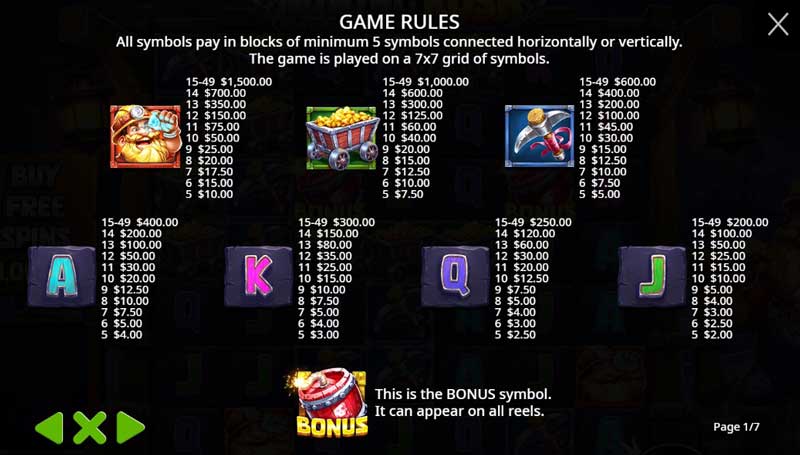 Mining Rush slot game rules